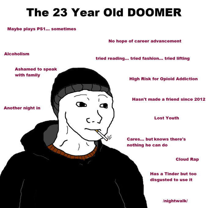 OK DOOMER!? - BLAZAR